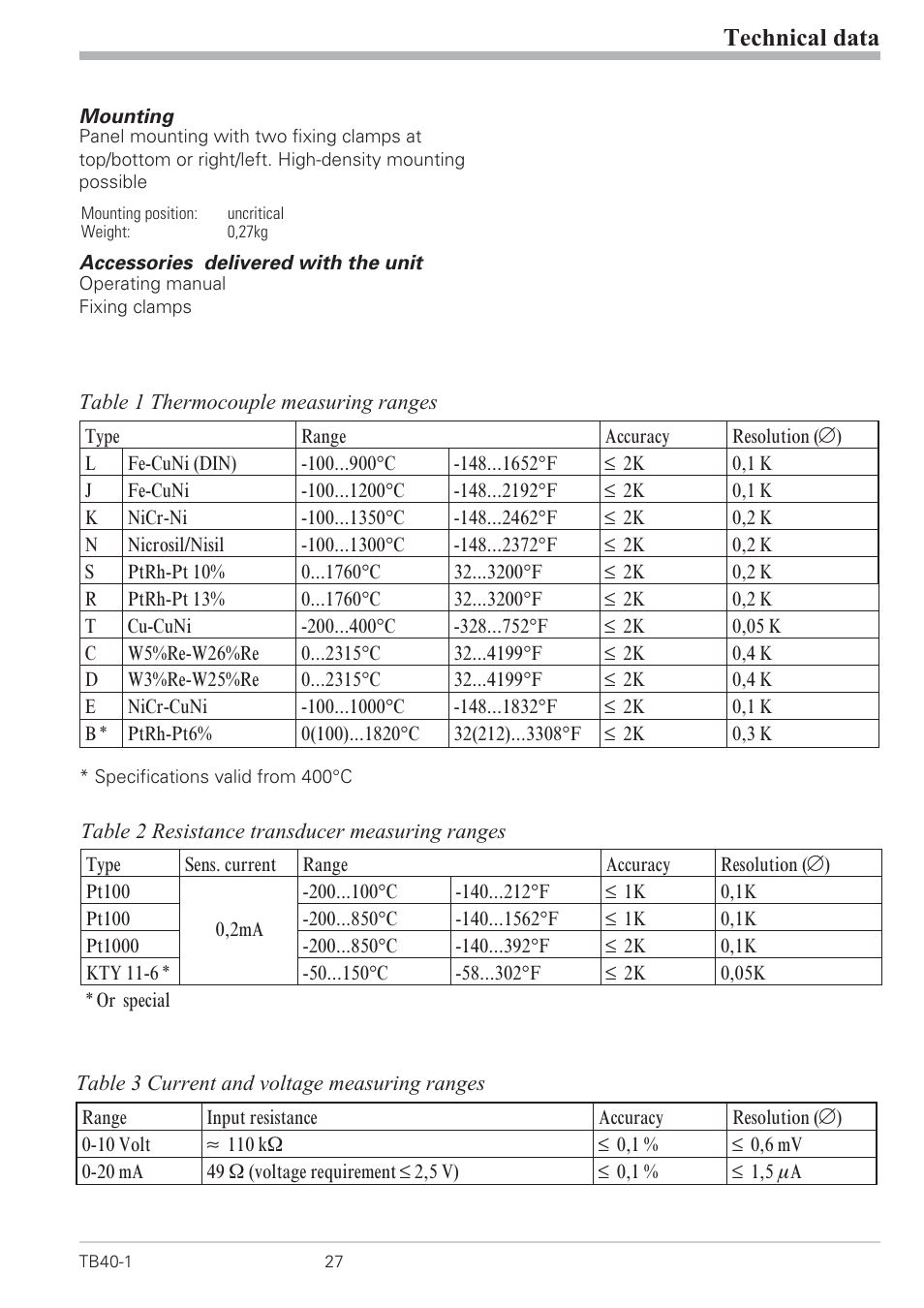 Technical data | West Control Solutions TB 40-1 Temperature Limiter User Manual | Page 27 / 32