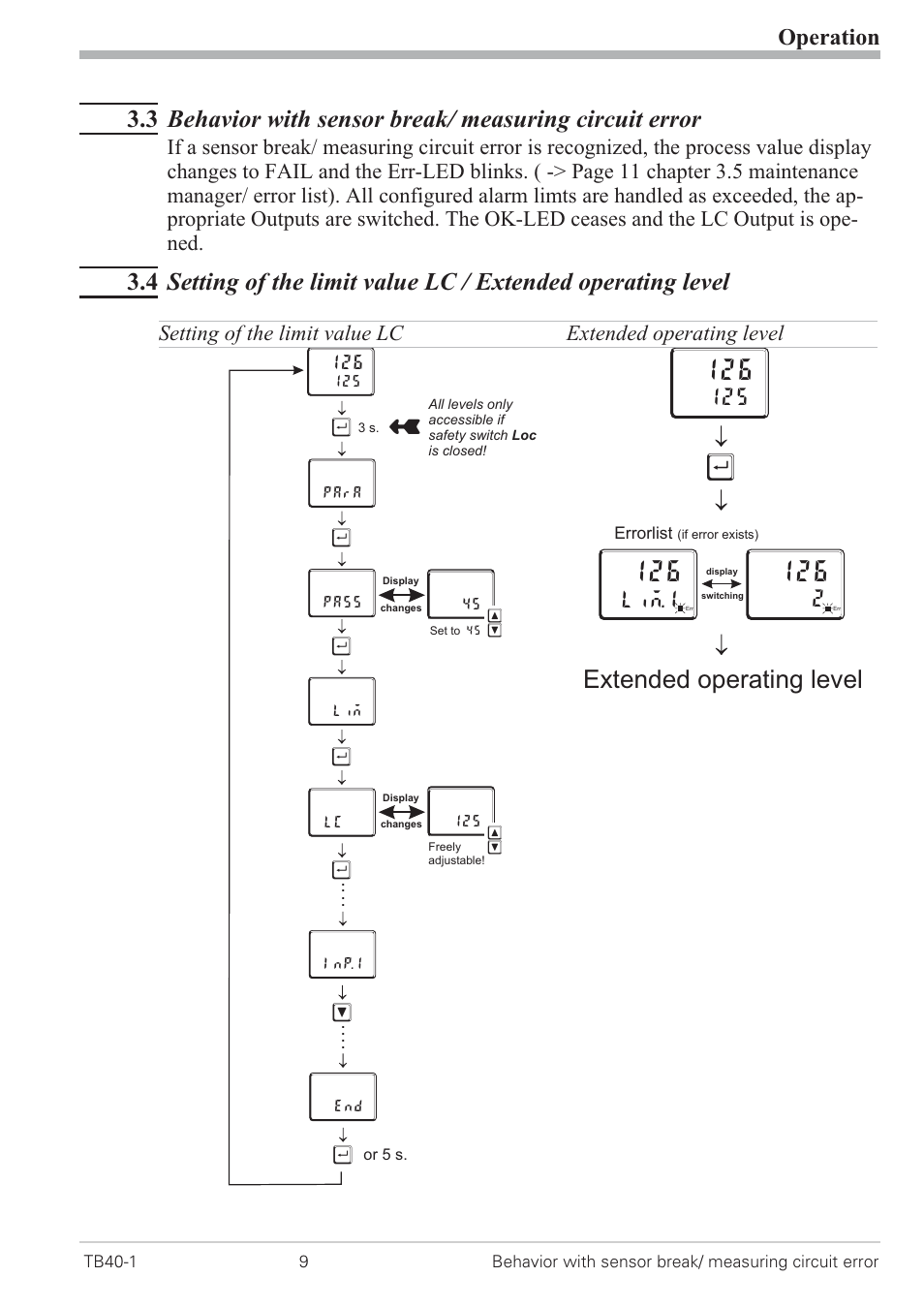Extended operating level 9, Setting of limit value lc 9, Extended operating level | Operation, Setting of the limit value lc 125, Lim.1 | West Control Solutions TB 40-1 Temperature Limiter User Manual | Page 9 / 32