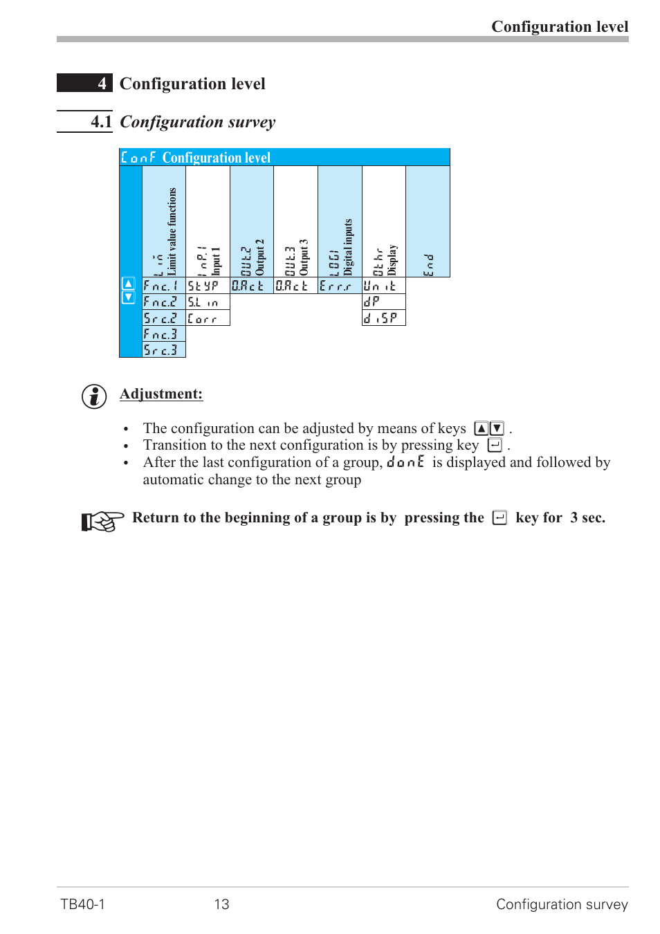 7 operating structure 13, 4configuration level 4.1 configuration survey, Configuration level | West Control Solutions TB 40-1 Temperature Monitor User Manual | Page 13 / 32