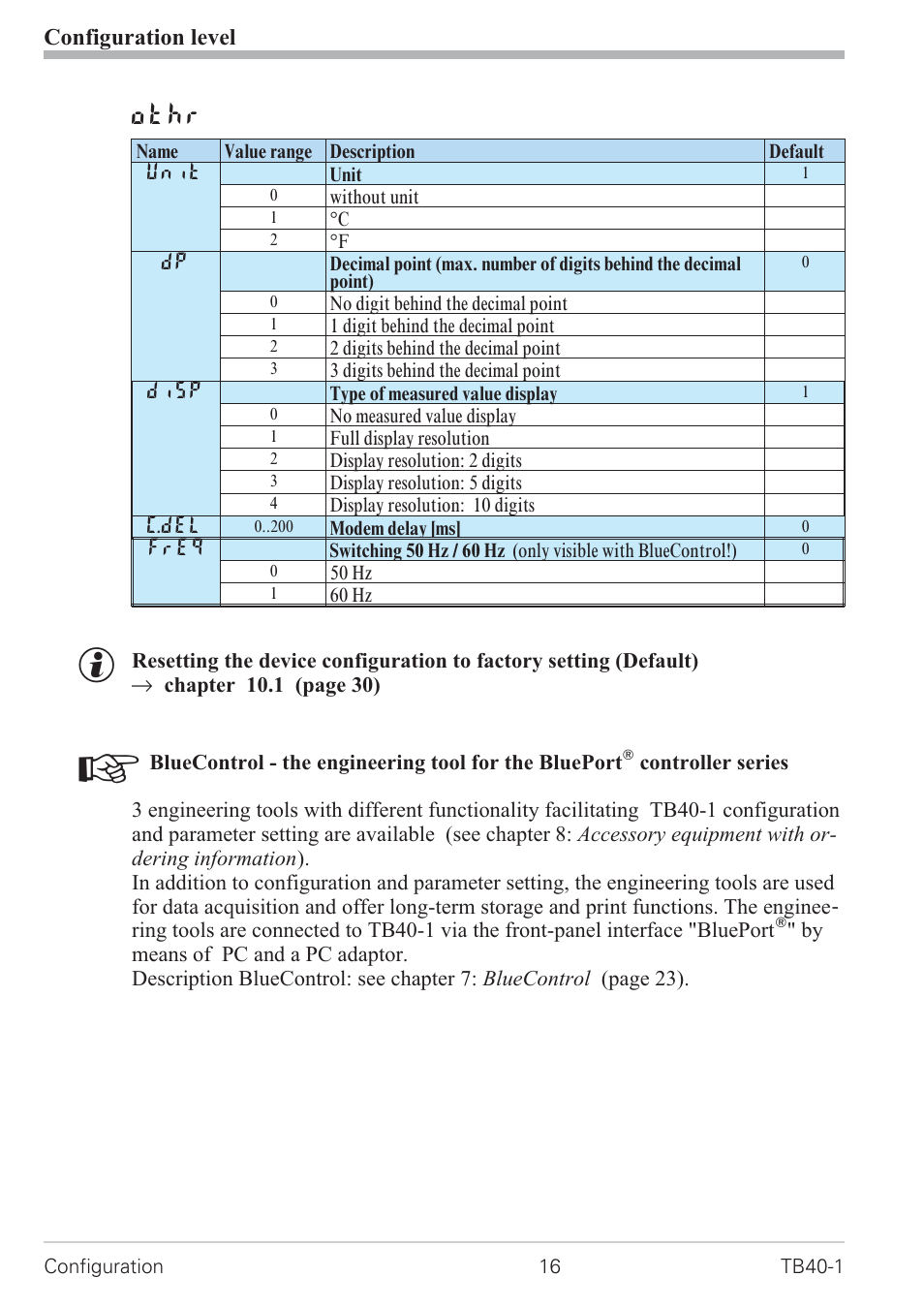 Configuration 16, Othr, Configuration level | West Control Solutions TB 40-1 Temperature Monitor User Manual | Page 16 / 32