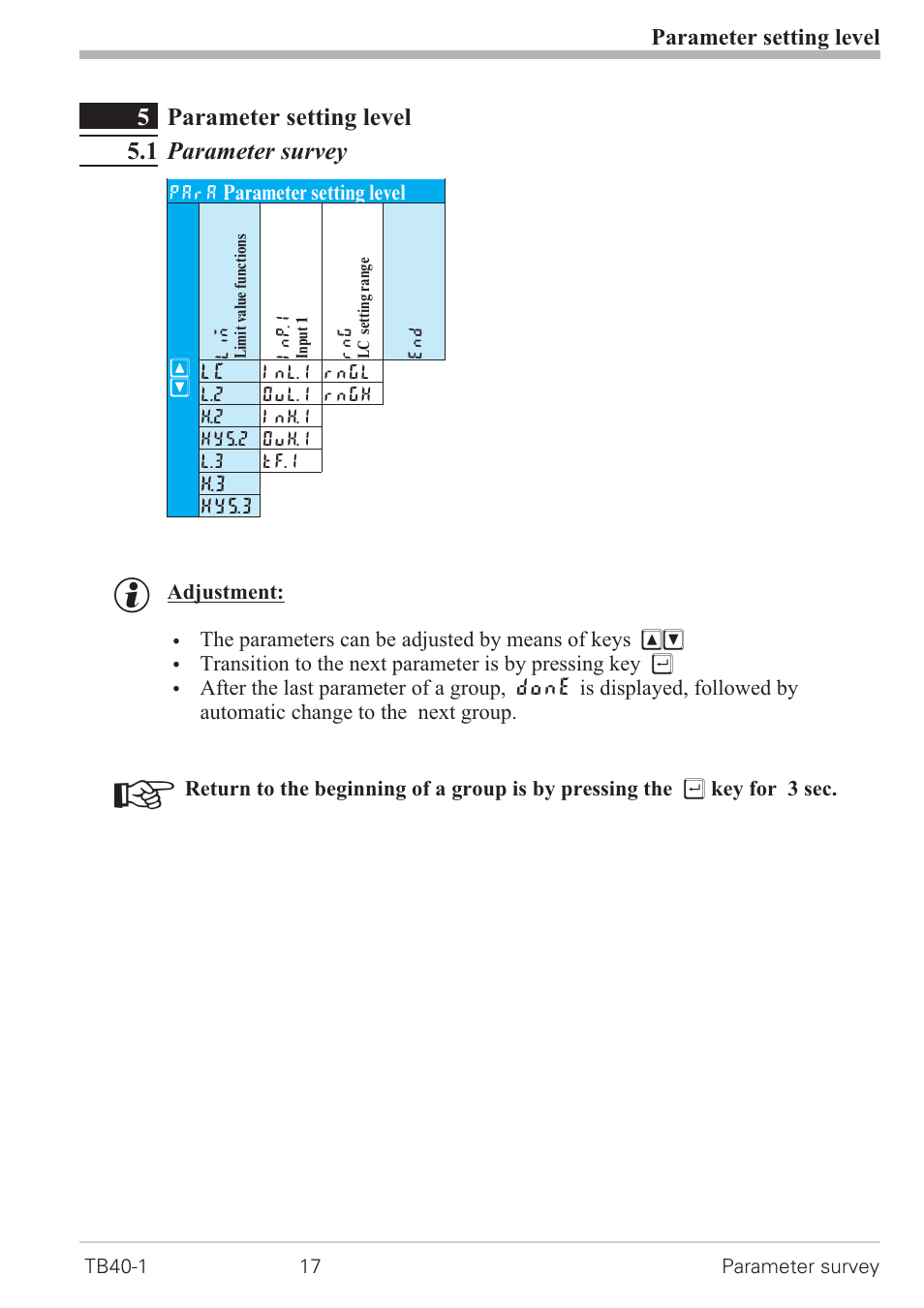 Engineering tool 17, 5parameter setting level 5.1 parameter survey, Parameter setting level | West Control Solutions TB 40-1 Temperature Monitor User Manual | Page 17 / 32