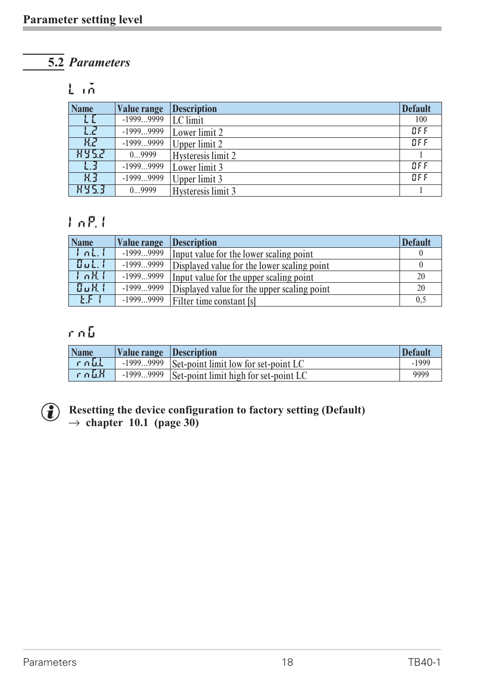 5 parameter setting level 18, 1 parameter survey 18, Parameter setting level 18 - 20 | Inp.1, 2 parameters, Parameter setting level | West Control Solutions TB 40-1 Temperature Monitor User Manual | Page 18 / 32