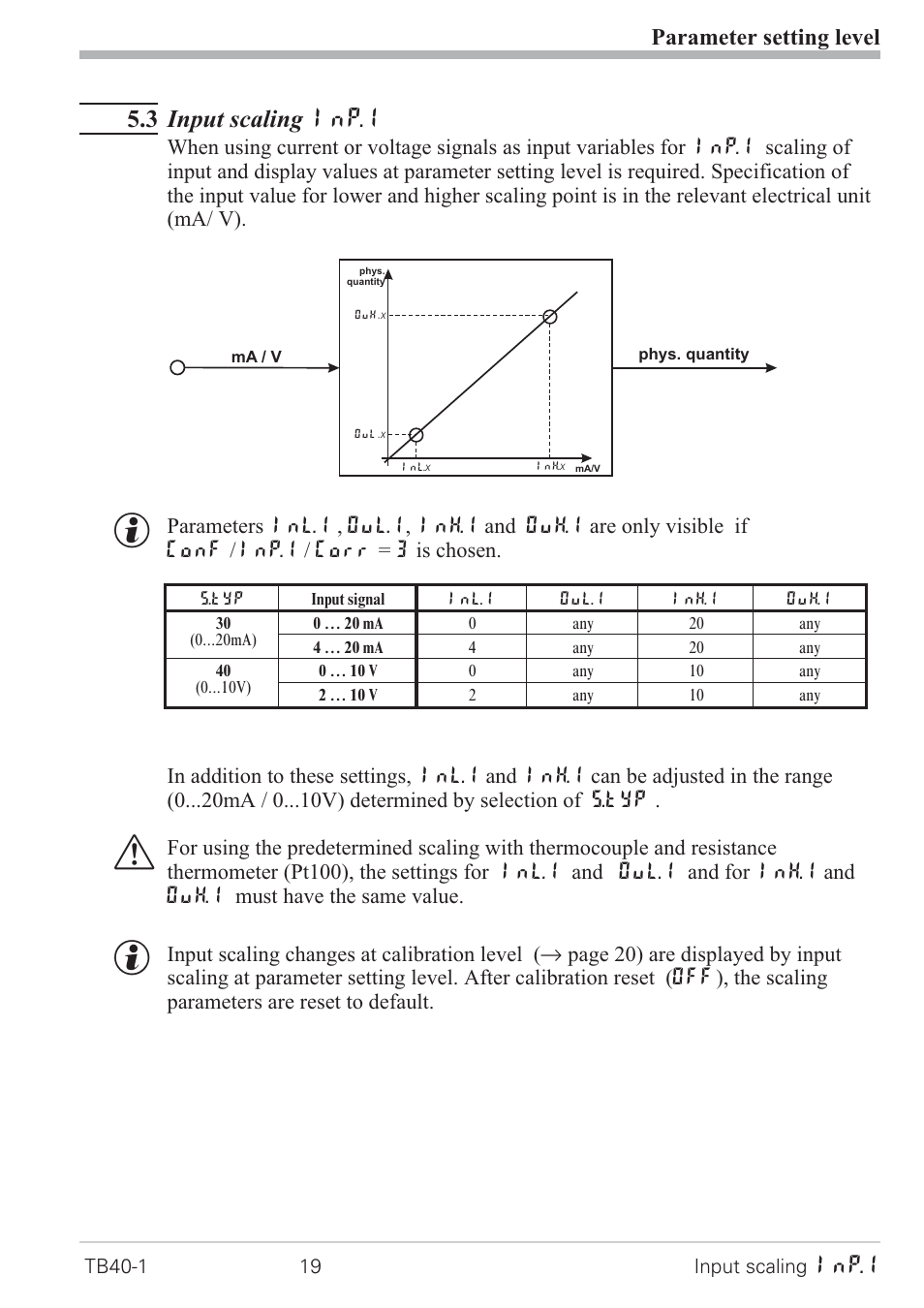 2 parameters 19, Parameter setting 19, 3 input scaling inp.1 | Parameter setting level, Inp.1 | West Control Solutions TB 40-1 Temperature Monitor User Manual | Page 19 / 32