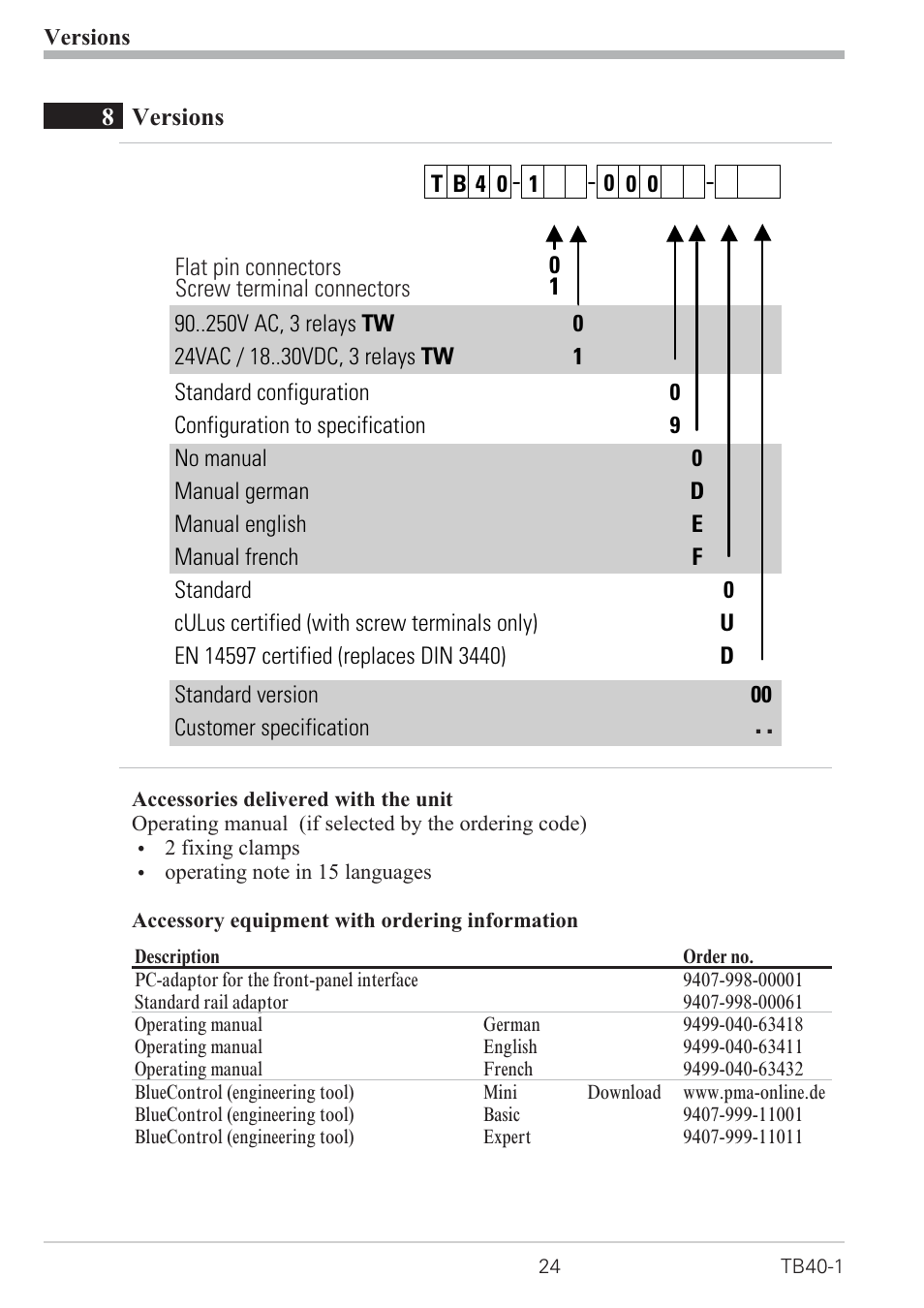 7 bluecontrol 24, Bluecontrol 24 | West Control Solutions TB 40-1 Temperature Monitor User Manual | Page 24 / 32