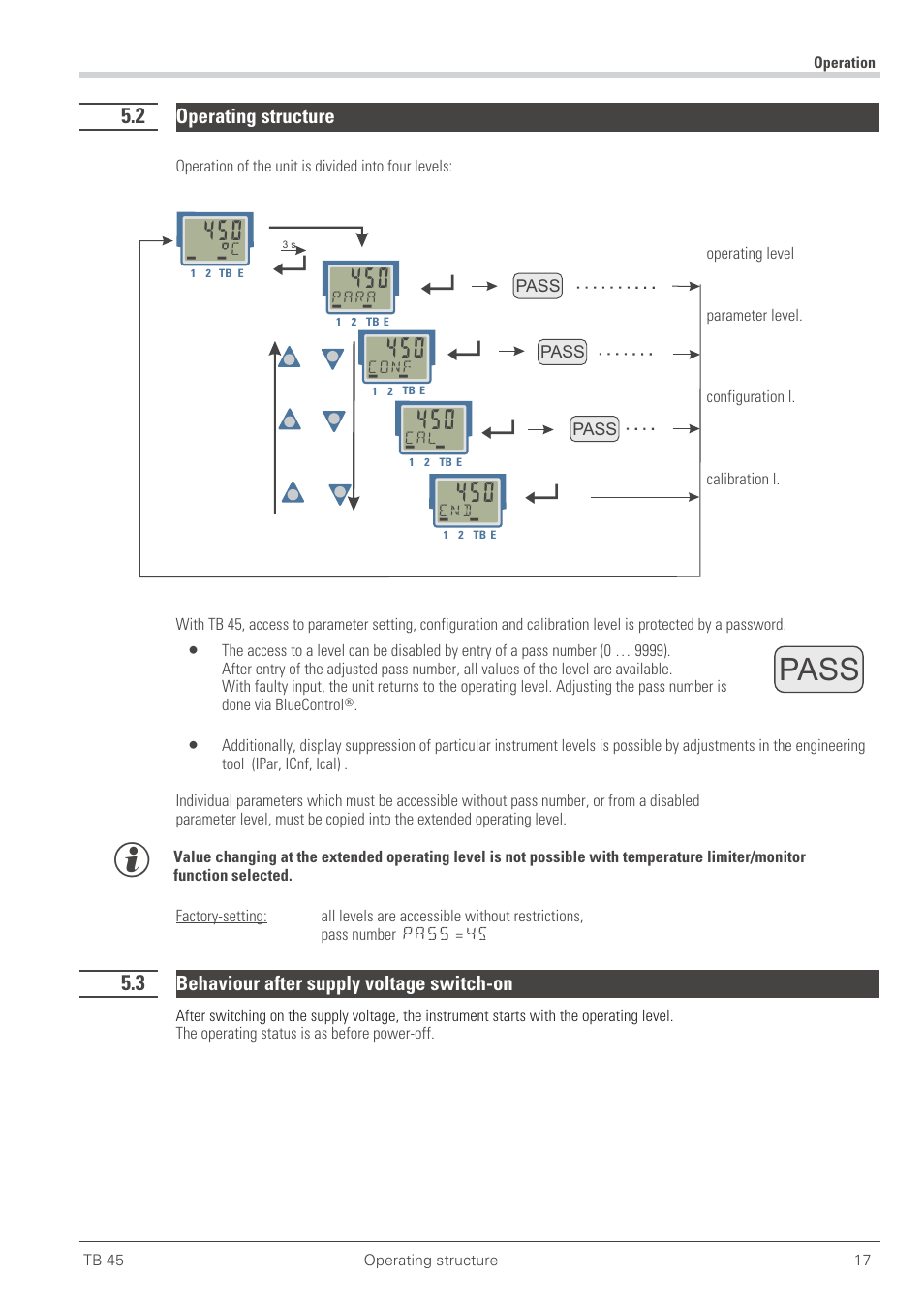 2 operating structure 17, 3 behaviour after supply voltage switch-on 17, Behaviour after supply v. on 17 | Operating structure 17, Operating structure, Behaviour after supply voltage switch-on, Pass | West Control Solutions TB 45 Temperature Limiter User Manual | Page 17 / 51