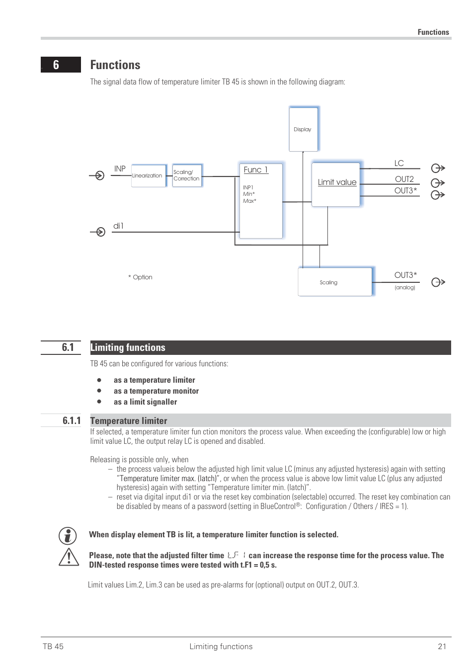 Functions 21, 1 limiting functions 21, 1 temperature limiter 21 | Functions 21 - 31, Functions 6.1, Limiting functions 6.1.1 temperature limiter, 6 functions | West Control Solutions TB 45 Temperature Limiter User Manual | Page 21 / 51