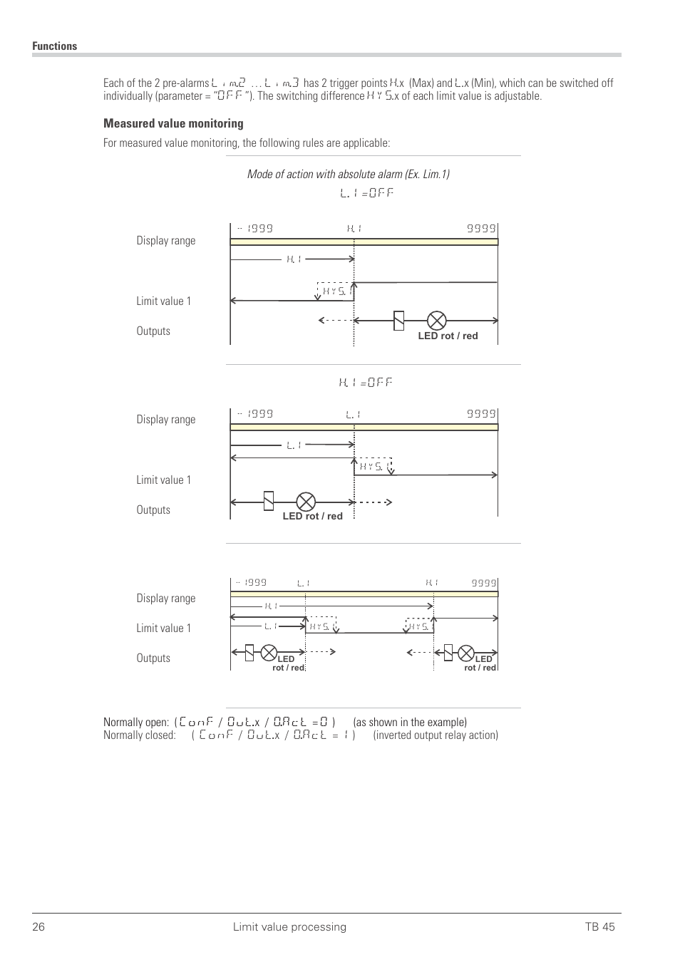 West Control Solutions TB 45 Temperature Limiter User Manual | Page 26 / 51