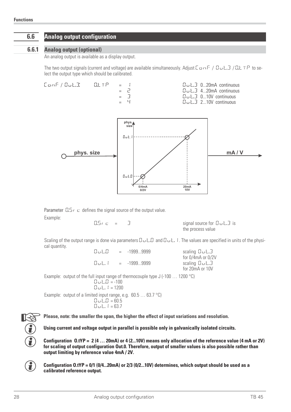 6 analog output configuration 28, 1 analog output (optional) 28, Analog output 28 - 29 | West Control Solutions TB 45 Temperature Limiter User Manual | Page 28 / 51