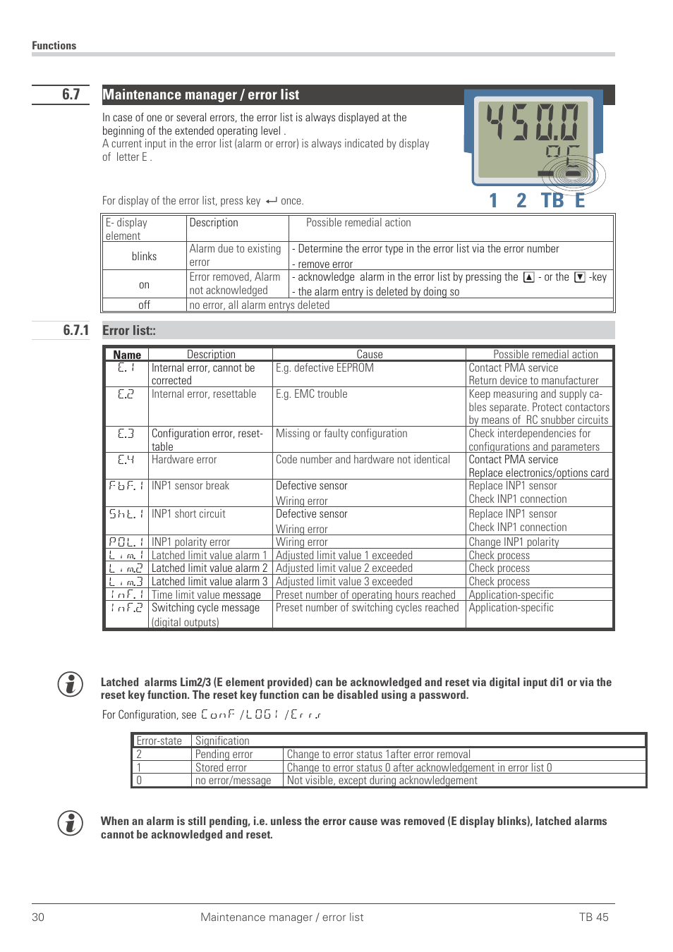 7 maintenance manager / error list 30, 1 er ror list:: 30, Maintenance manager 30 | Maintenance manager / error list 6.7.1 error list, Ыc ььдд, 1 2 tb e | West Control Solutions TB 45 Temperature Limiter User Manual | Page 30 / 51