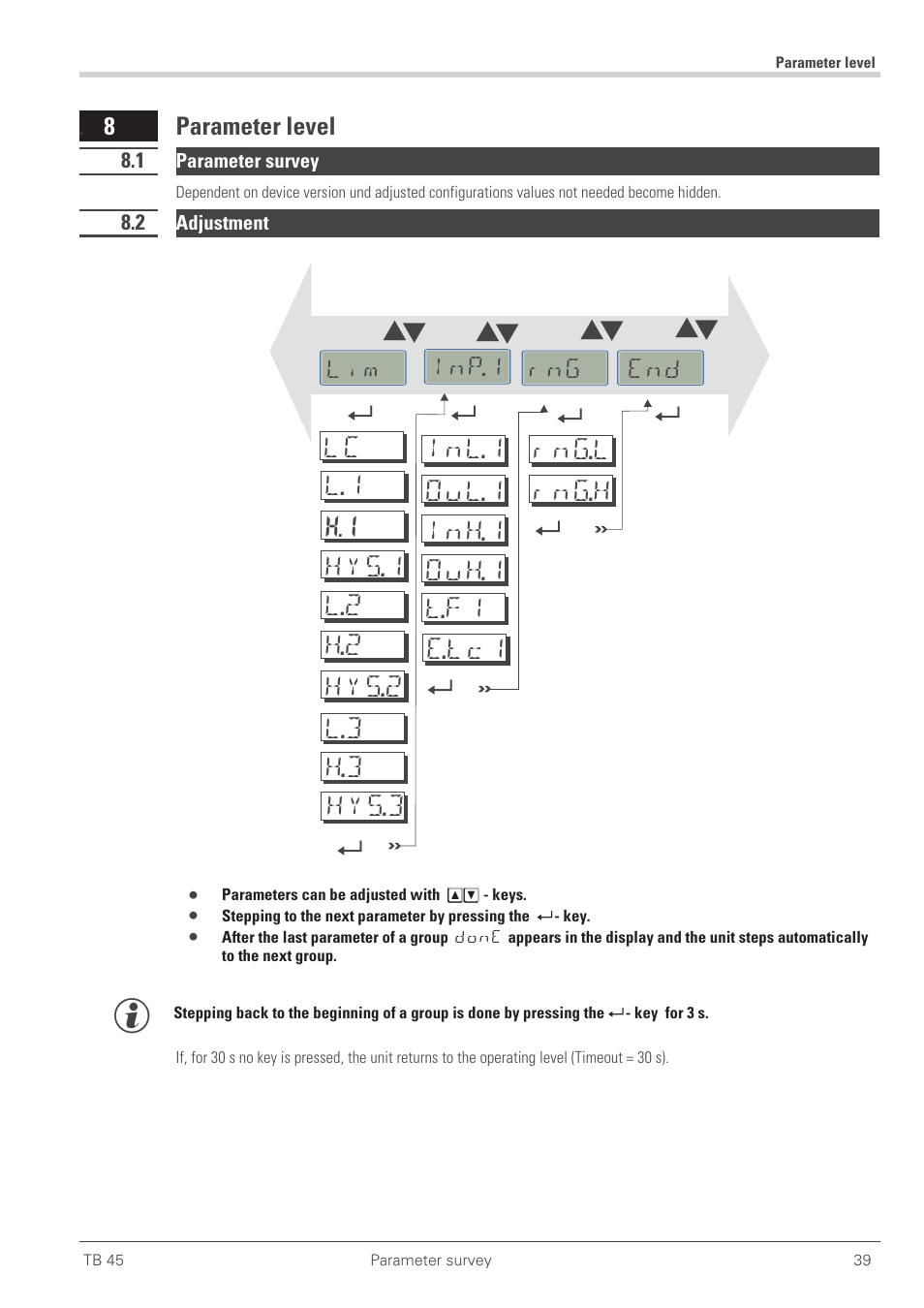 Parameter level 39, 1 parameter survey 39, 2 adjustment 39 | Parameter survey 39, Parameter level 8.1, Parameter survey, Adjustment, E.tc1 ф ф rng.h rng.l ô | West Control Solutions TB 45 Temperature Limiter User Manual | Page 39 / 51