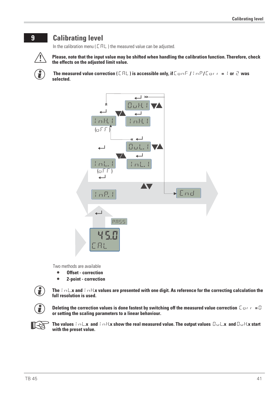 Calibrating level 41, Calibration (cal) 41, Calibrating level | West Control Solutions TB 45 Temperature Limiter User Manual | Page 41 / 51