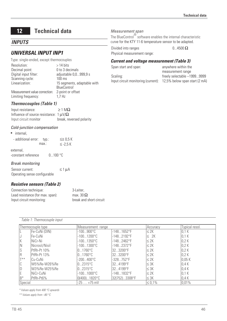 Technical data 46, Technical data 46 - 49, Technical data | 12 technical data, Inputs universal input inp1 | West Control Solutions TB 45 Temperature Limiter User Manual | Page 46 / 51