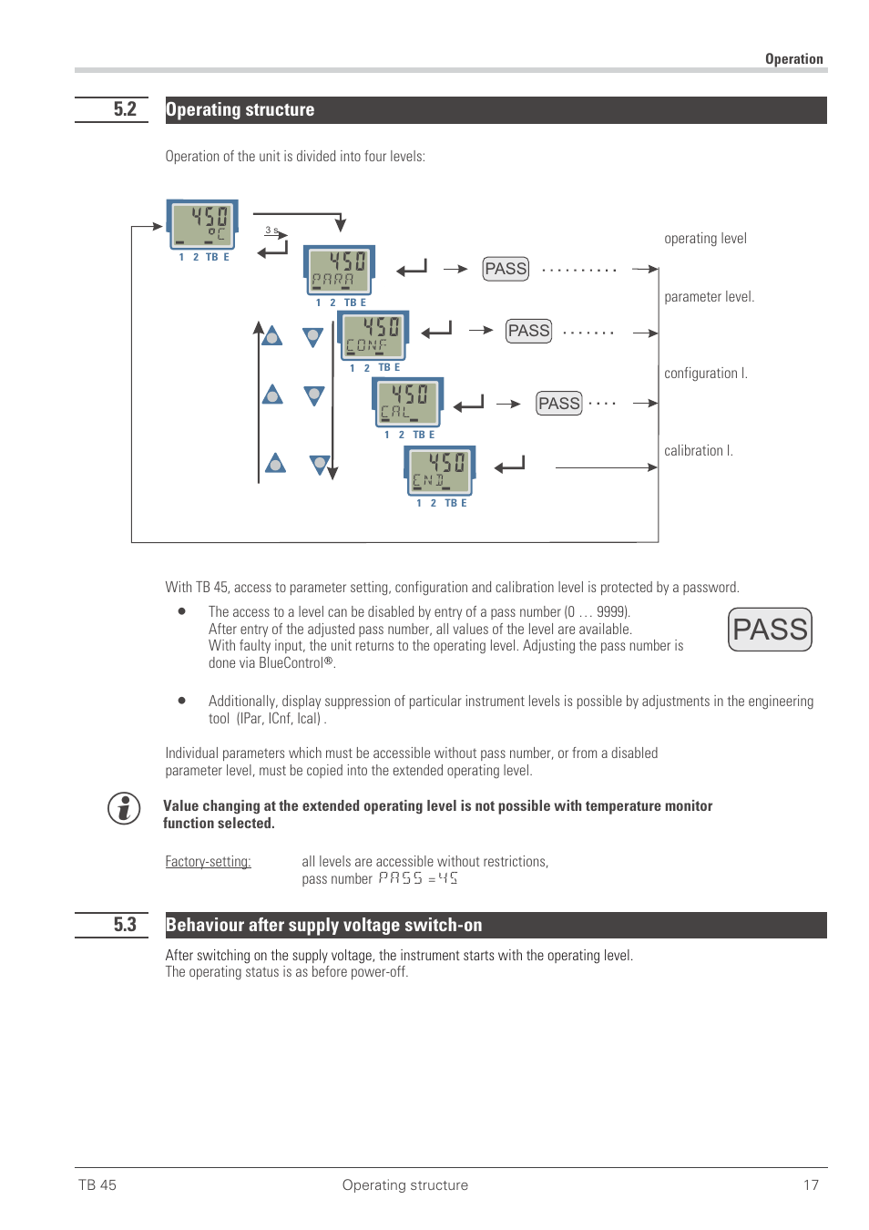 2 operating structure 17, 3 behaviour after supply voltage switch-on 17, Behaviour after supply v. on 17 | Operating structure 17, Operating structure, Behaviour after supply voltage switch-on, Pass | West Control Solutions TB 45 Temperature Monitor User Manual | Page 17 / 52