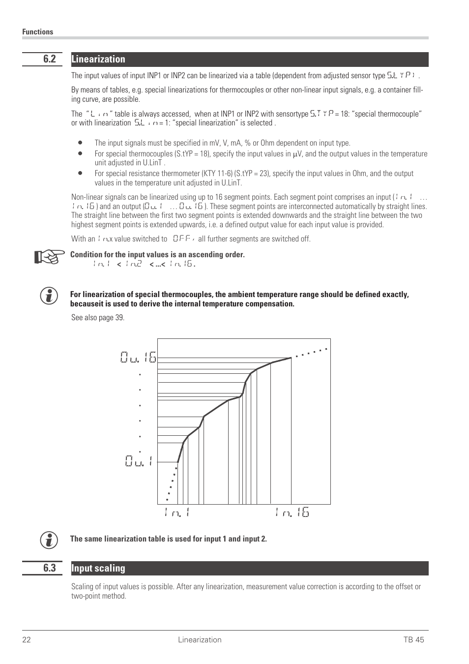 2 linearization 22, 3 input scaling 22, Input scaling 22 - 24 | Linearization, Input scaling, Ou.16 ou.1, In.1 in.16 | West Control Solutions TB 45 Temperature Monitor User Manual | Page 22 / 52