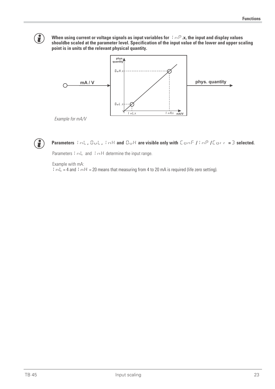 West Control Solutions TB 45 Temperature Monitor User Manual | Page 23 / 52