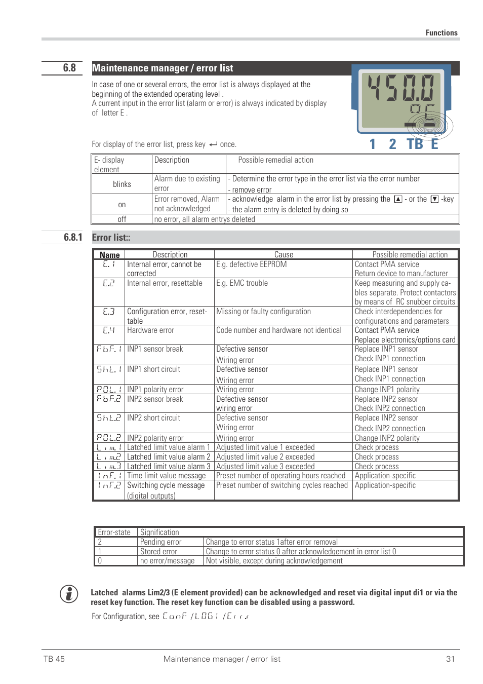 8 maintenance manager / error list 31, 1 er ror list:: 31, Maintenance manager 31 | Maintenance manager / error list 6.8.1 error list, Ыc ььдд, 1 2 tb e | West Control Solutions TB 45 Temperature Monitor User Manual | Page 31 / 52