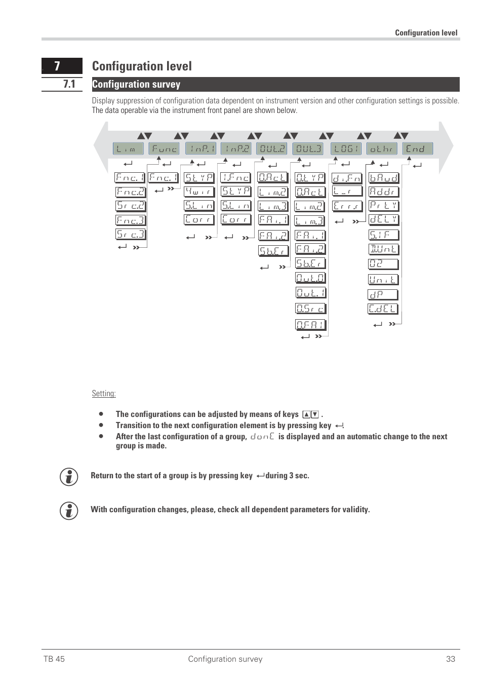 Configuration level 33, 1 c onfiguration survey 33, Configuration level 7.1 | Configuration survey, 7 configuration level | West Control Solutions TB 45 Temperature Monitor User Manual | Page 33 / 52