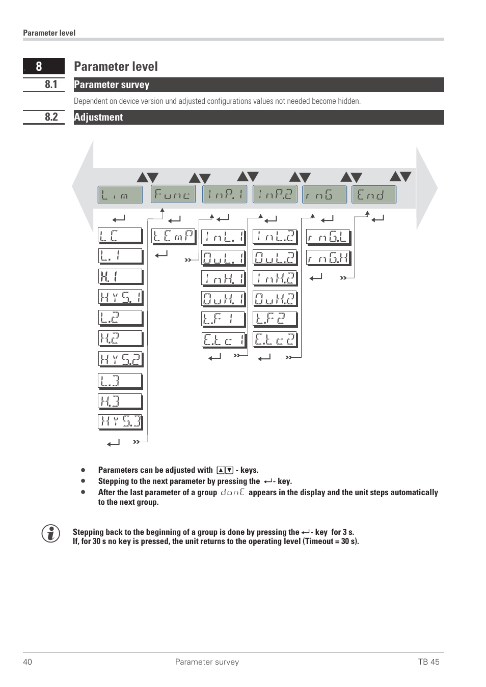 Parameter level 40, 1 parameter survey 40, 2 adjustment 40 | Parameter survey 40, Parameter level 8.1, Parameter survey, Adjustment, E.tc1, E.tc2 rng.h rng.l, Temp | West Control Solutions TB 45 Temperature Monitor User Manual | Page 40 / 52