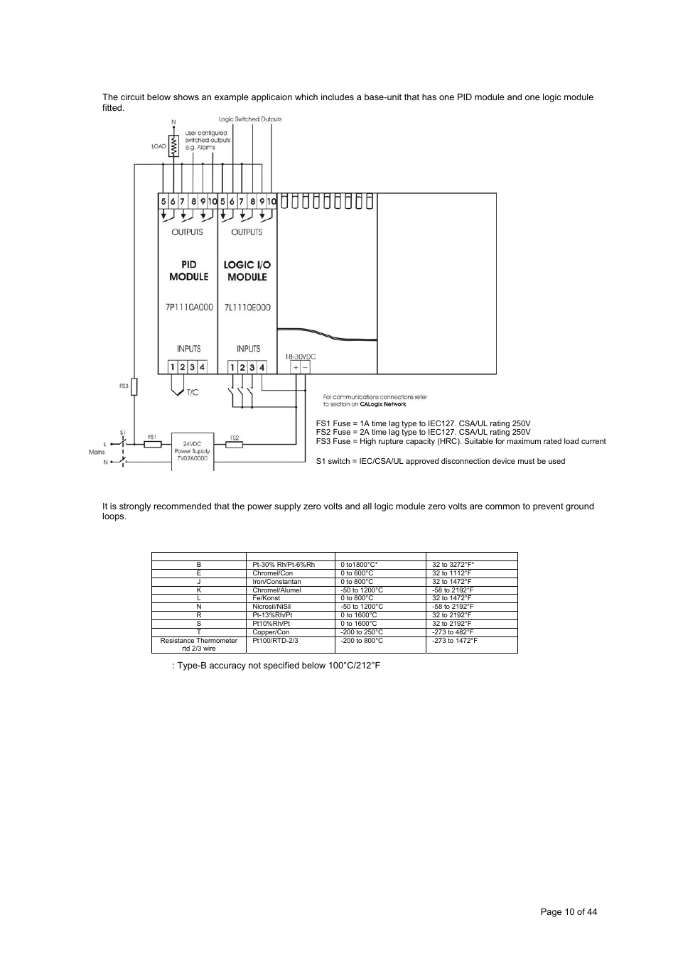 West Control Solutions CALogix User Manual | Page 10 / 44