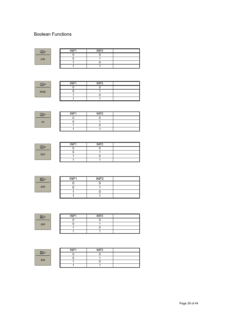 Boolean functions | West Control Solutions CALogix User Manual | Page 39 / 44