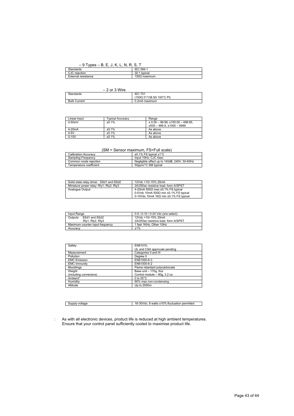 Specification, Supply | West Control Solutions CALogix User Manual | Page 43 / 44