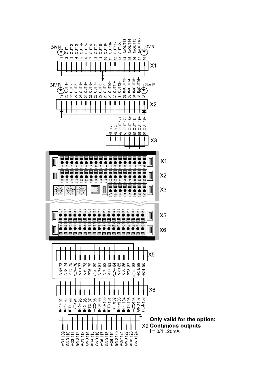 West Control Solutions KS 800 Operating Instructions User Manual | Page 24 / 36