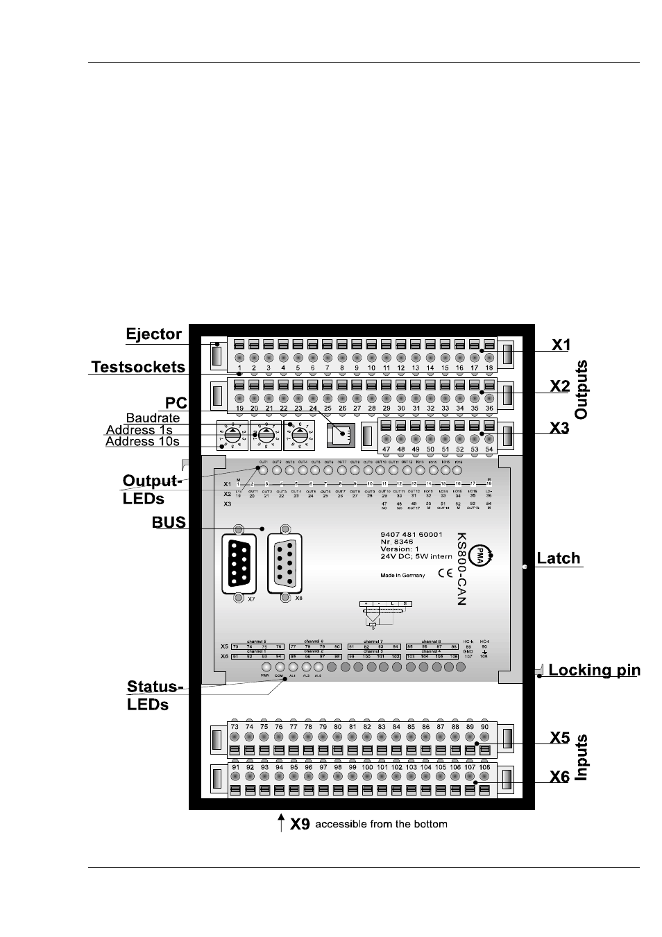 West Control Solutions KS 800 Operating Instructions User Manual | Page 5 / 36