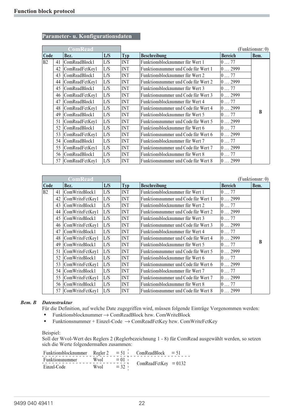 West Control Solutions KS 800 ISO1745 Interface Manual User Manual | Page 22 / 34