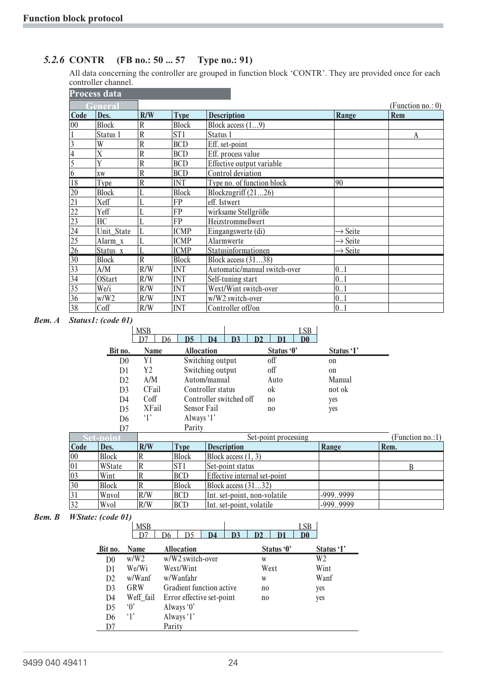 6 contr (fb no.: 50 type no.: 91) 24, 6 contr (fb no.: 50 type no.: 91) | West Control Solutions KS 800 ISO1745 Interface Manual User Manual | Page 24 / 34