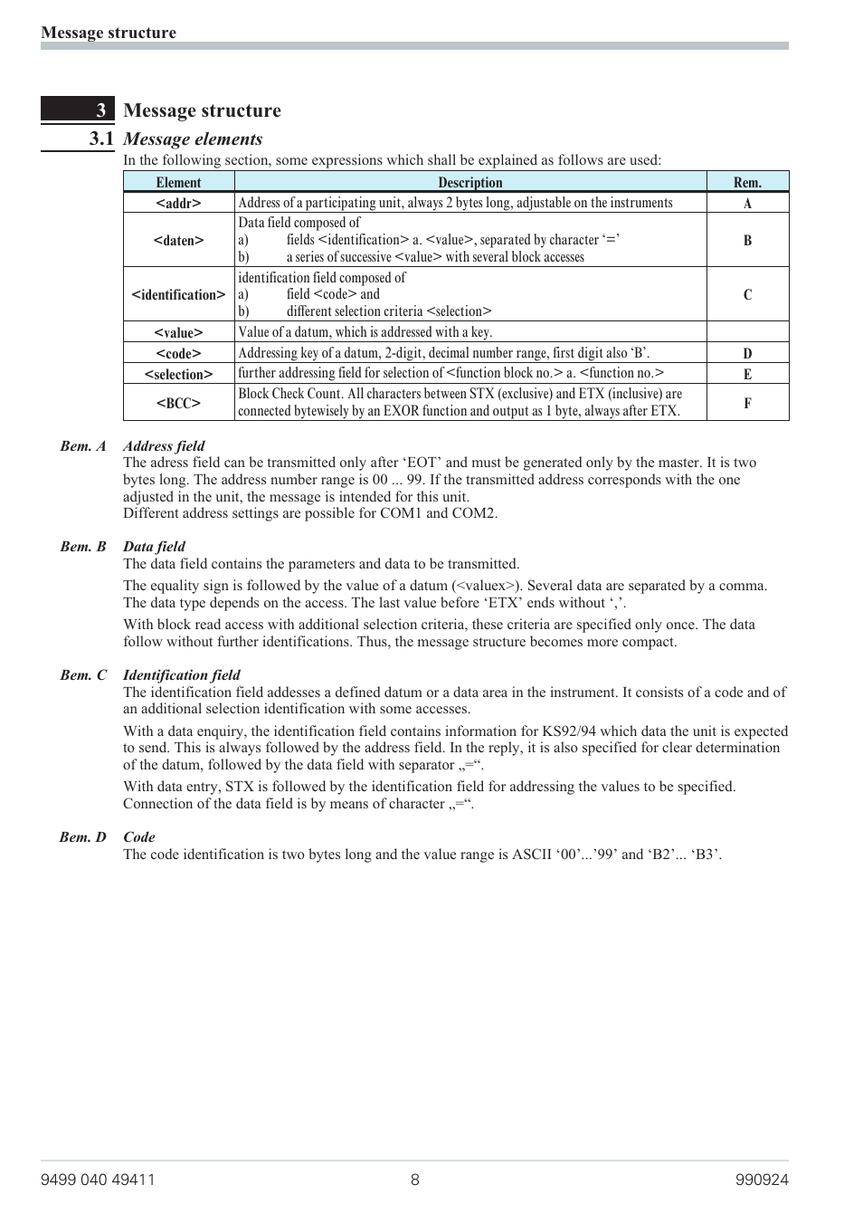 3 message structure 8, 1 message elements 8, Address field 8 | Code 8, Message structure, Message elements, 3message structure 3.1 | West Control Solutions KS 800 ISO1745 Interface Manual User Manual | Page 8 / 34