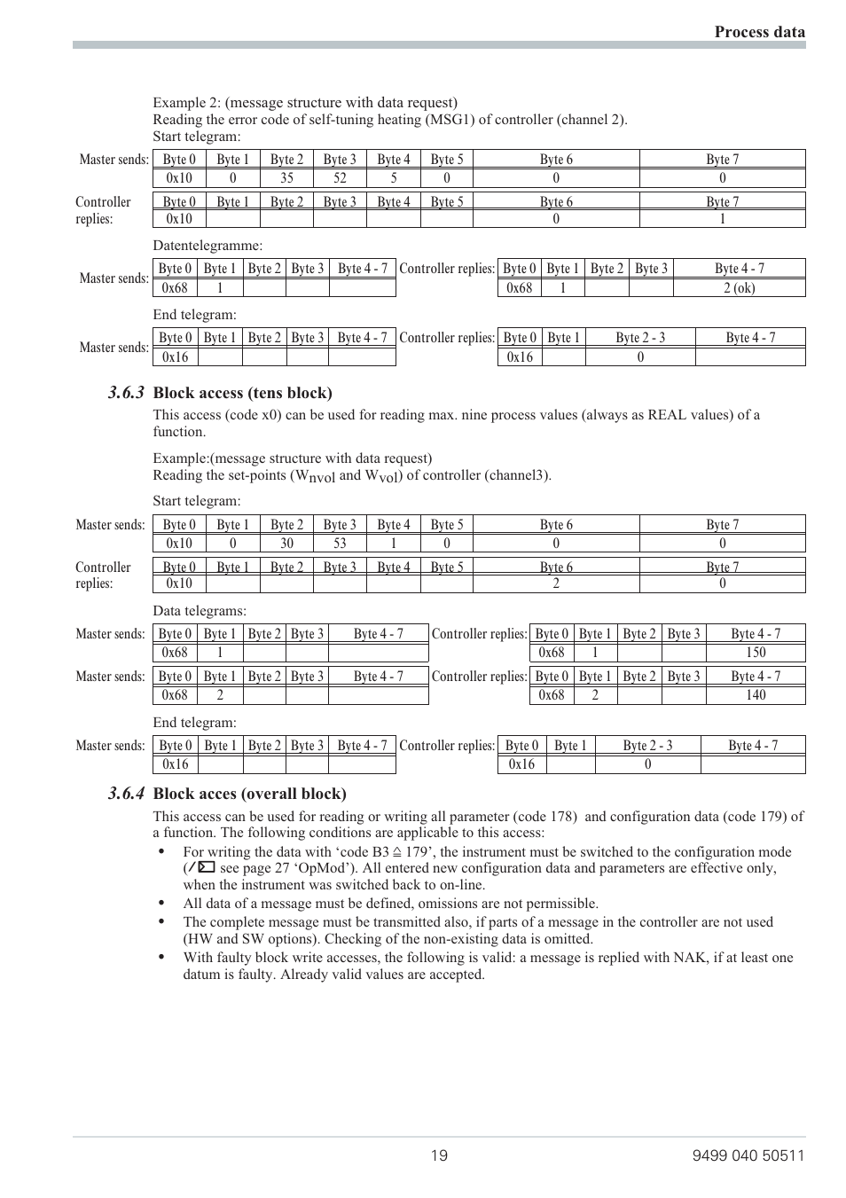 West Control Solutions KS 800 Profibus Interface Manual User Manual | Page 19 / 52