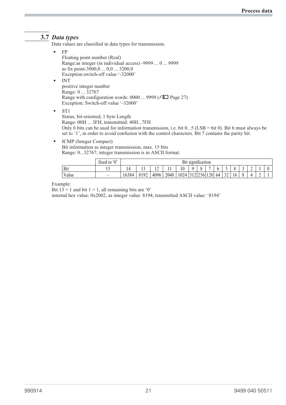 West Control Solutions KS 800 Profibus Interface Manual User Manual | Page 21 / 52
