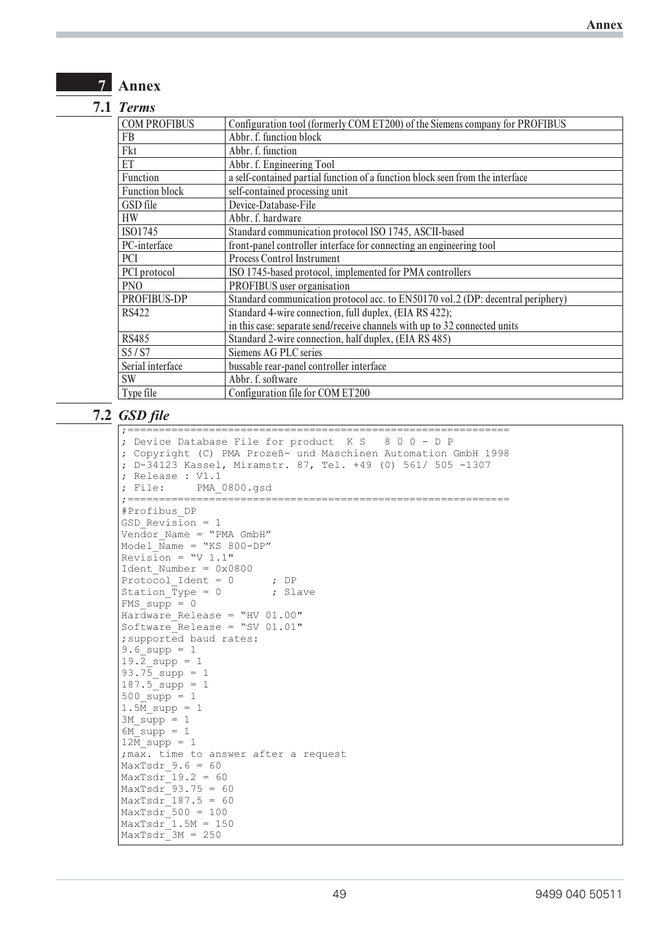 7annex 7.1, Terms, Gsd file | West Control Solutions KS 800 Profibus Interface Manual User Manual | Page 49 / 52