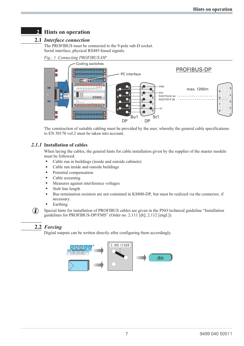 2hints on operation 2.1 | West Control Solutions KS 800 Profibus Interface Manual User Manual | Page 7 / 52