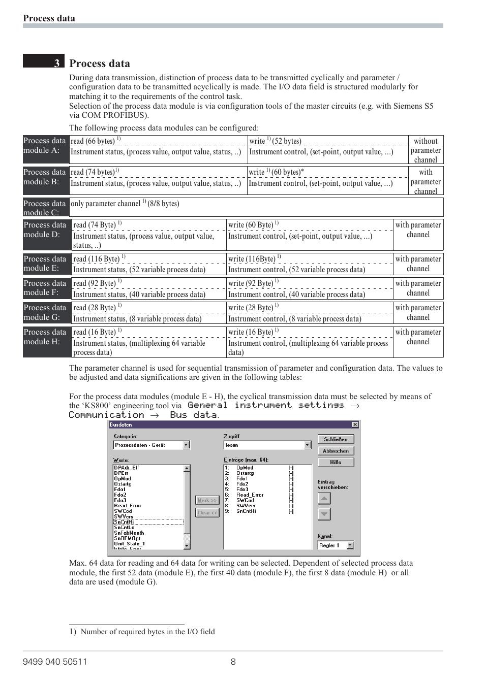 3process data, Process data | West Control Solutions KS 800 Profibus Interface Manual User Manual | Page 8 / 52