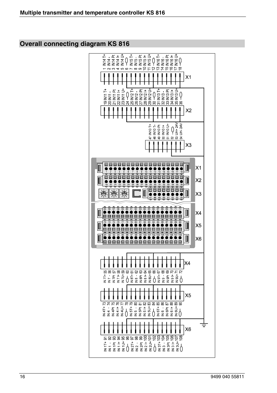 Overall connecting diagram ks 816 | West Control Solutions KS 816 User Manual | Page 16 / 22