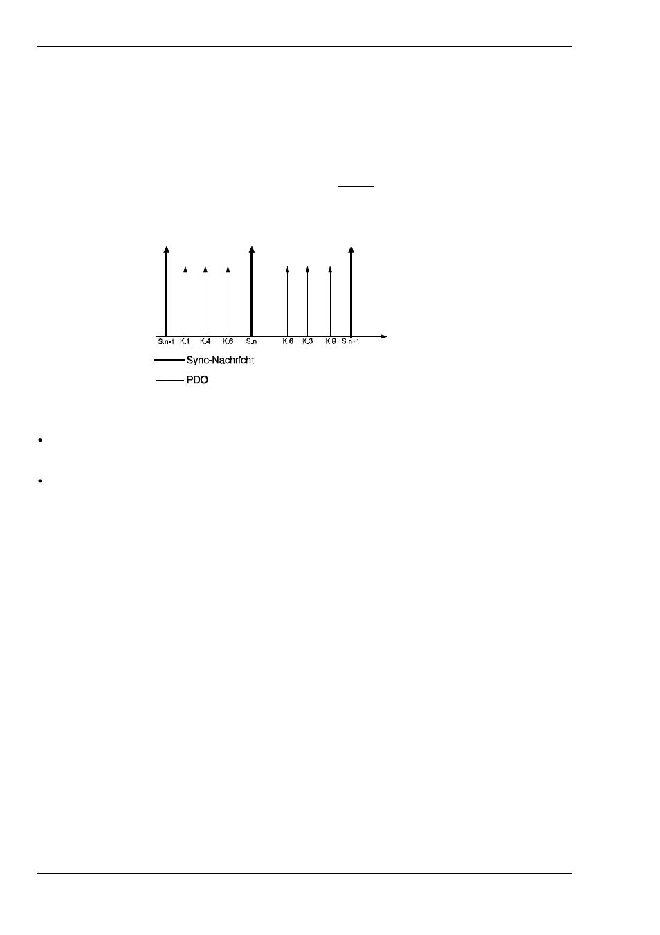 West Control Solutions KS 800 CANopen Interface Manual User Manual | Page 14 / 46