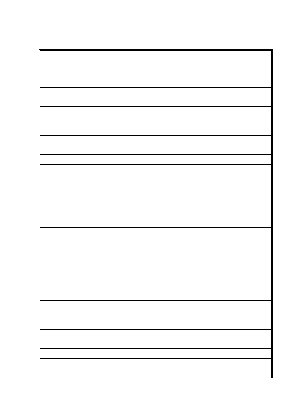 West Control Solutions KS 800 CANopen Interface Manual User Manual | Page 31 / 46