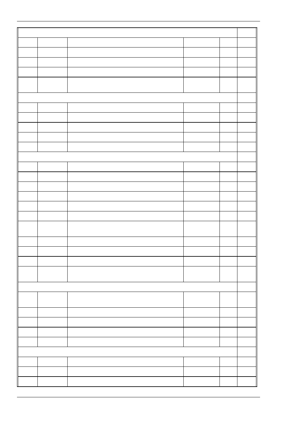 West Control Solutions KS 800 CANopen Interface Manual User Manual | Page 34 / 46