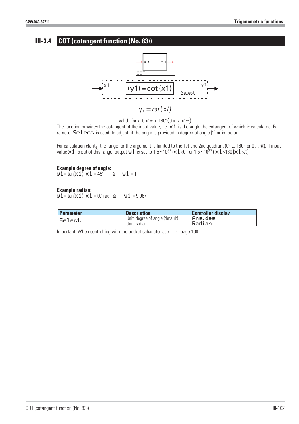 Iii-3.4 cot (cotangent function (no. 83)) 102, Cot 102, Cotangent function 102 | Y1) = cot (x1), Iii-3.4 cot (cotangent function (no. 83)) y x, Cot 1) | West Control Solutions KS98-1 User Manual | Page 102 / 320