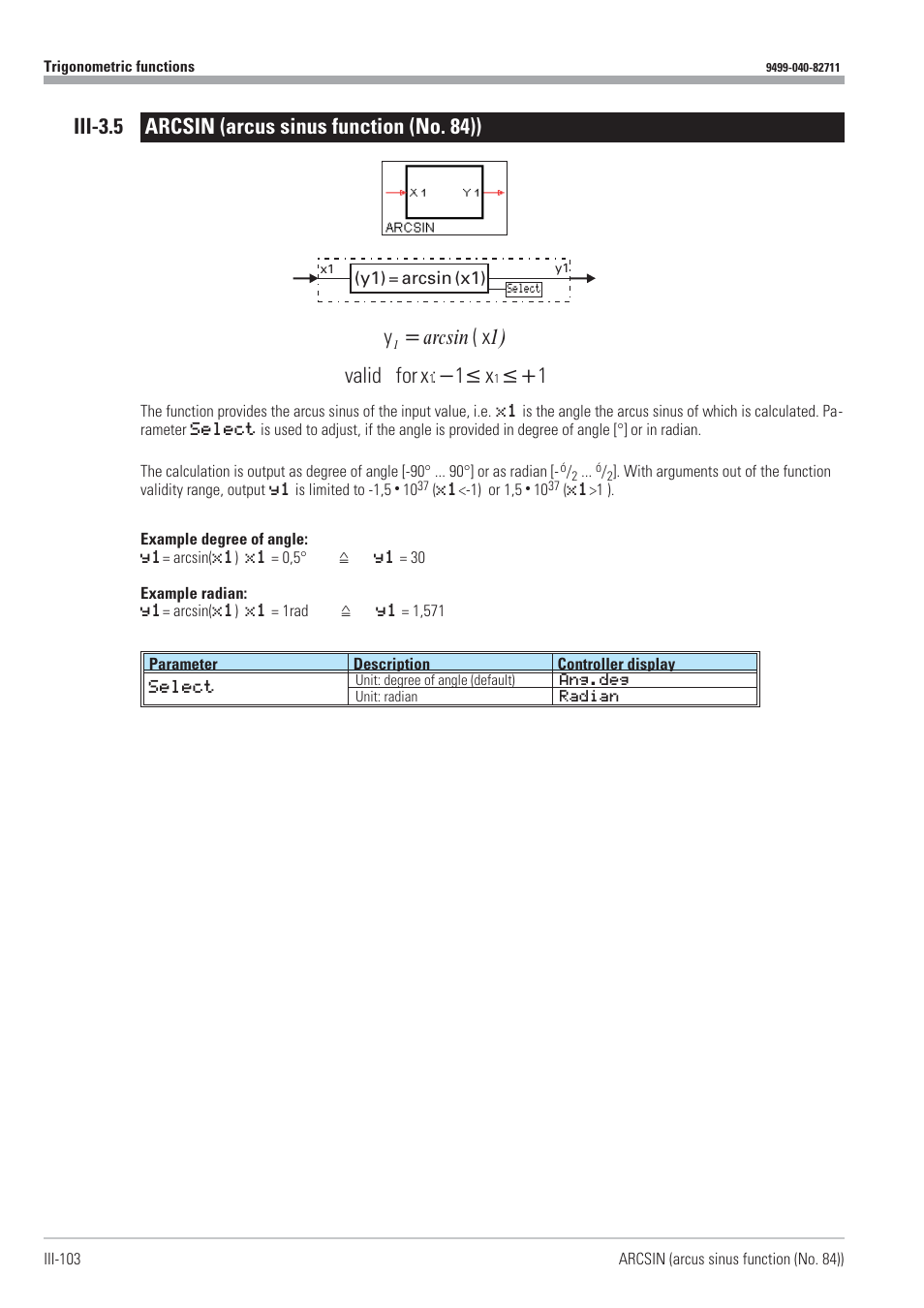 Iii-3.5 arcsin (arcus sinus function (no. 84)) 103, Arcsin 103, Arcus sinus function 103 | Iii-3.5 arcsin (arcus sinus function (no. 84)) y x, Arcsin 1) = ( valid for x x | West Control Solutions KS98-1 User Manual | Page 103 / 320