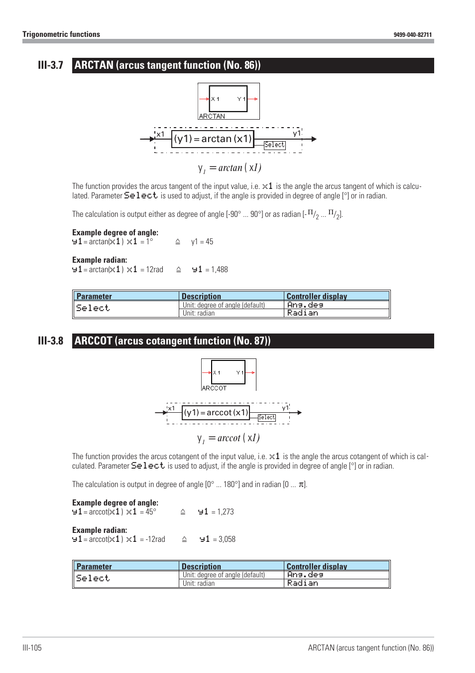 Arccot 105, Arctan 105, Arcus cotangent function 105 | Arcus tangent function 105, Arctan 1), Arccot 1), Y1) = arctan (x1) | West Control Solutions KS98-1 User Manual | Page 105 / 320