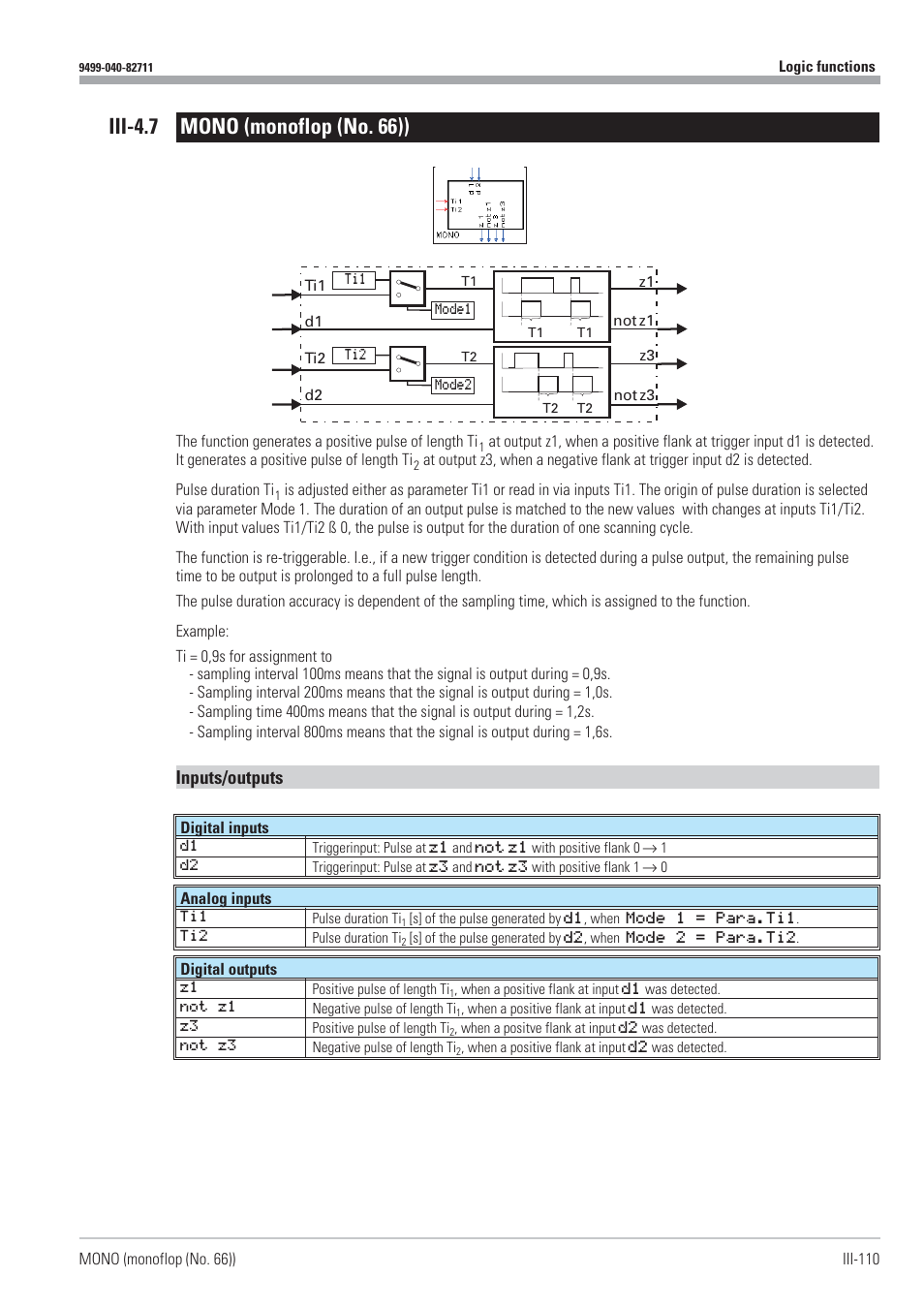 Iii-4.7 mono (monoflop (no. 66)) 110, Mono 110, Monoflop 110 | Iii-4.7 mono (monoflop (no. 66)), Inputs/outputs | West Control Solutions KS98-1 User Manual | Page 110 / 320