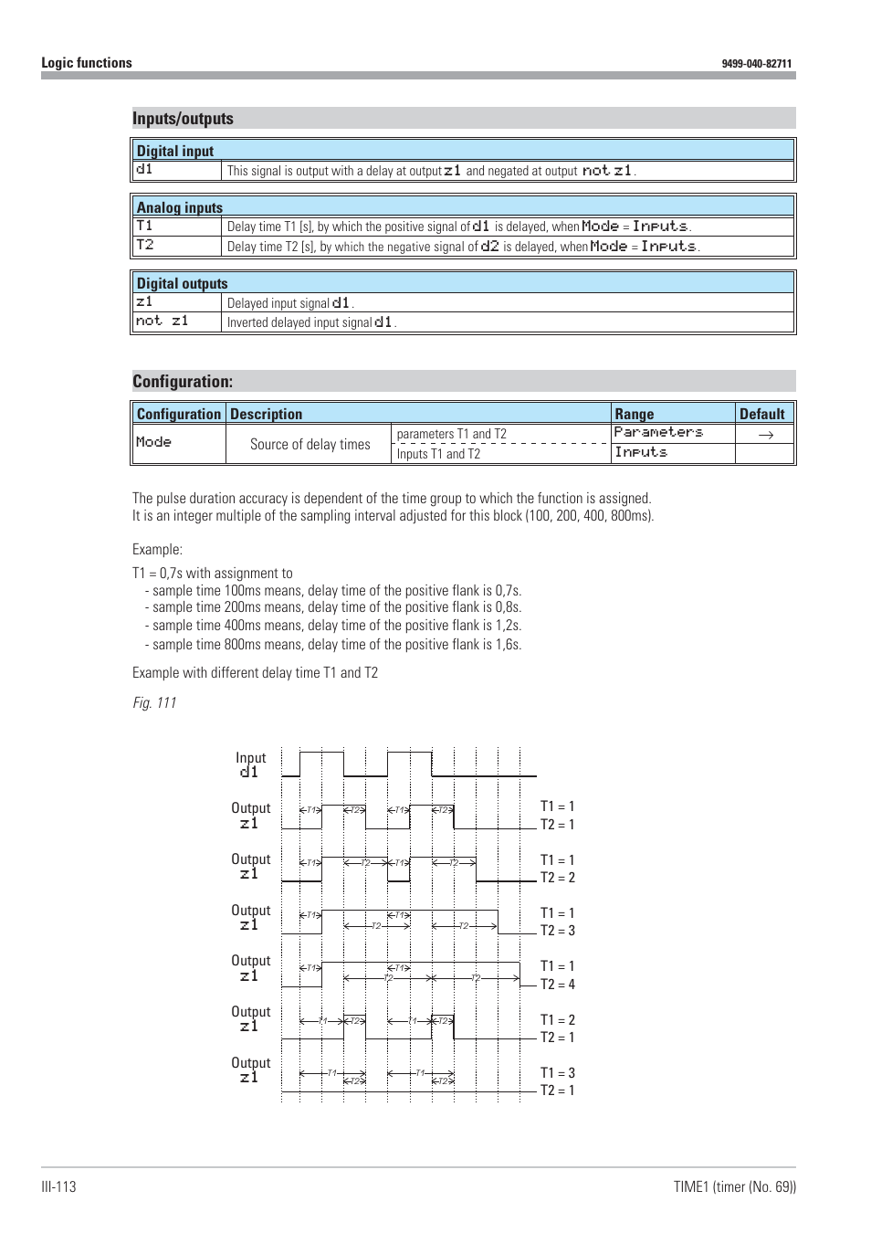 Inputs/outputs, Configuration | West Control Solutions KS98-1 User Manual | Page 113 / 320