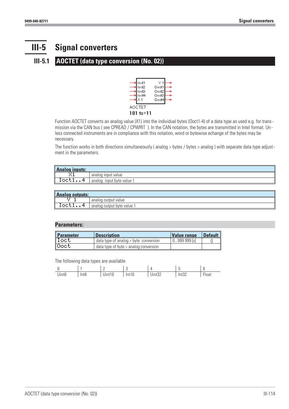 Iii-5 signal converters 114, Iii-5.1 aoctet (data type conversion (no. 02)) 114, Aoctet 114 | Data type conversion 114, Iii-5 signal converters, Iii-5.1 aoctet (data type conversion (no. 02)) | West Control Solutions KS98-1 User Manual | Page 114 / 320