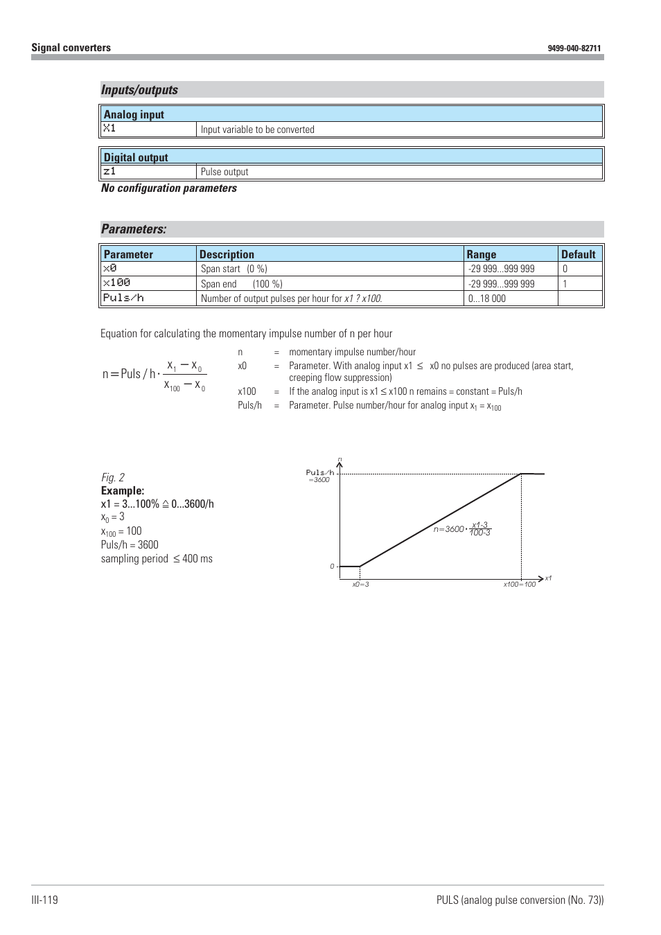 Inputs/outputs, Parameters | West Control Solutions KS98-1 User Manual | Page 119 / 320