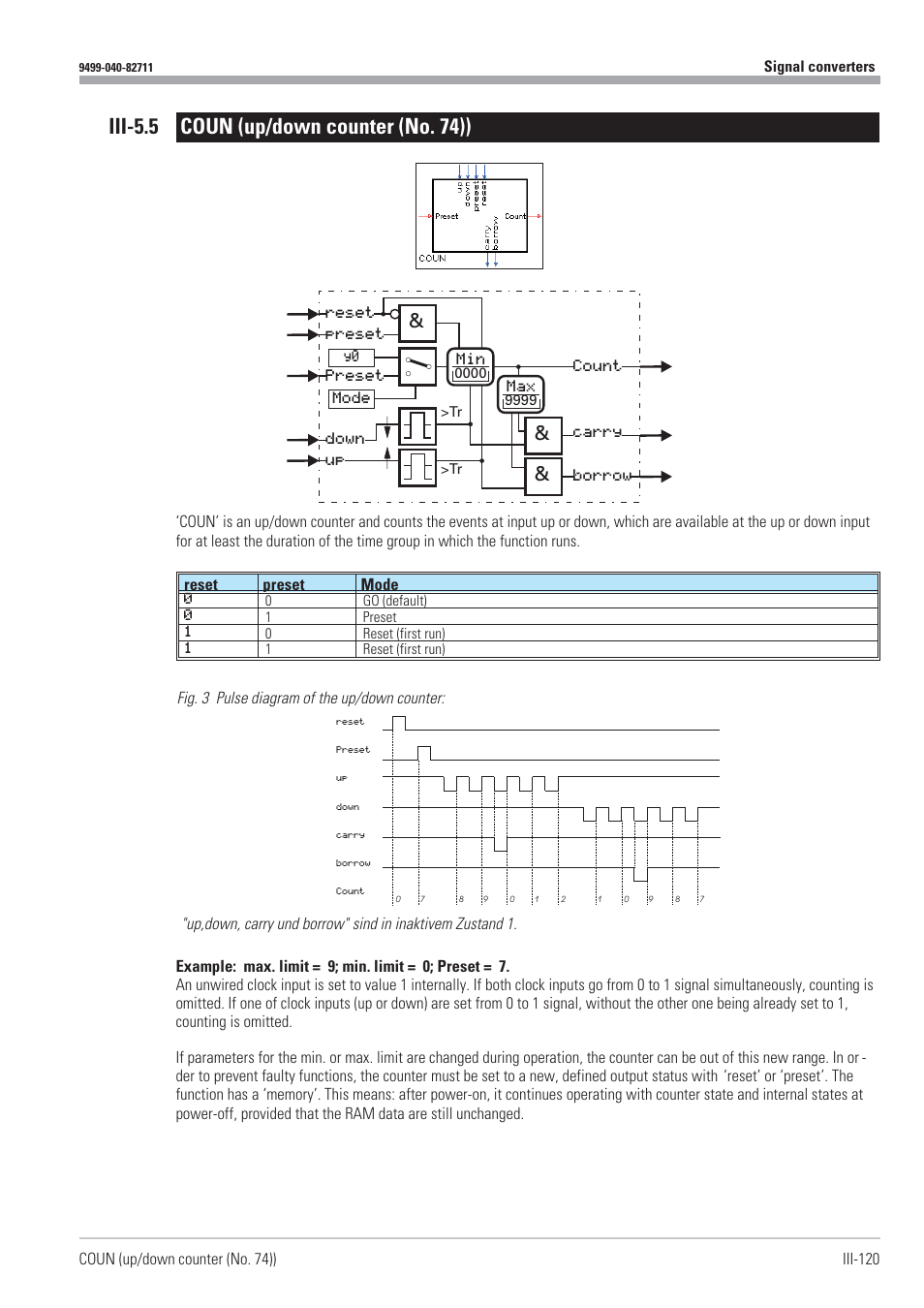 Iii-5.5 coun (up/down counter (no. 74)) 120, Coun 120, Counter 120 | Down/up counter 120, Up/down counter 120, Iii-5.5 coun (up/down counter (no. 74)) | West Control Solutions KS98-1 User Manual | Page 120 / 320