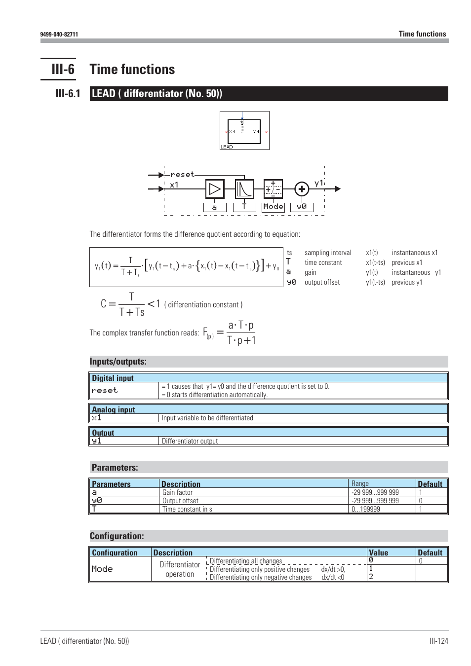 Iii-6 time functions 124, Iii-6.1 lead ( differentiator (no. 50)) 124, Differentiator 124 | Lead 124, Time functions 124, Iii-6 time functions, Iii-6.1 lead ( differentiator (no. 50)), Ct t ts = + <1, Ч ч ч +1 | West Control Solutions KS98-1 User Manual | Page 124 / 320