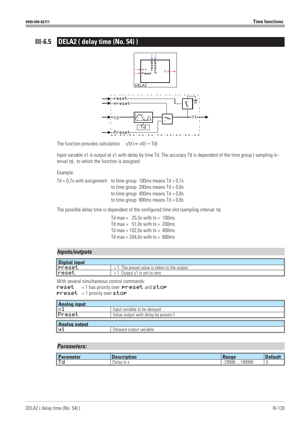 Iii-6.5 dela2 ( delay time (no. 54) ) 130, Dela2 130 | West Control Solutions KS98-1 User Manual | Page 130 / 320