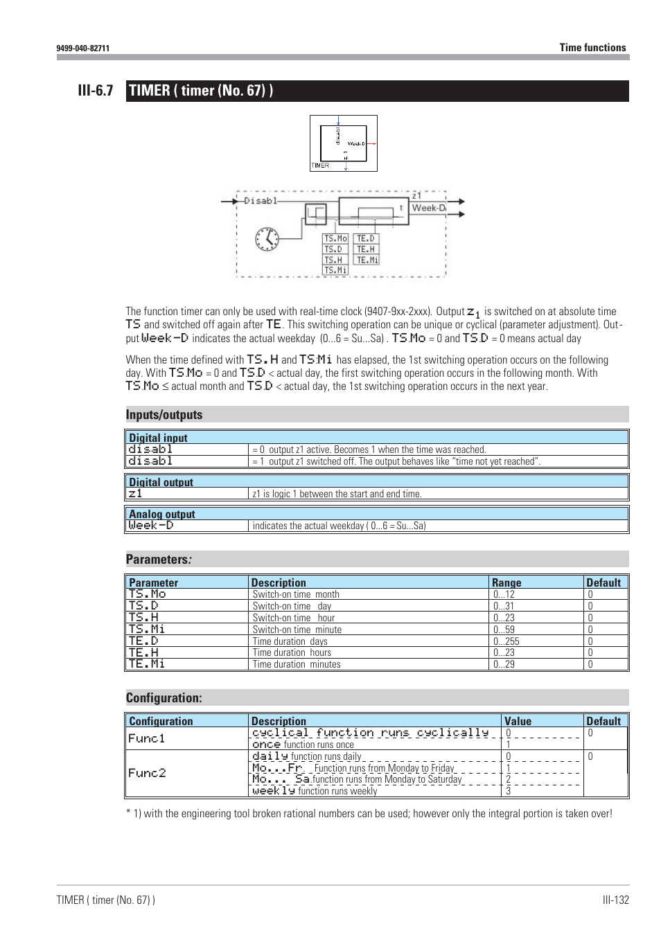 Iii-6.7 timer ( timer (no. 67) ) 132, Iii-6.7 timer ( timer (no. 67) ) | West Control Solutions KS98-1 User Manual | Page 132 / 320